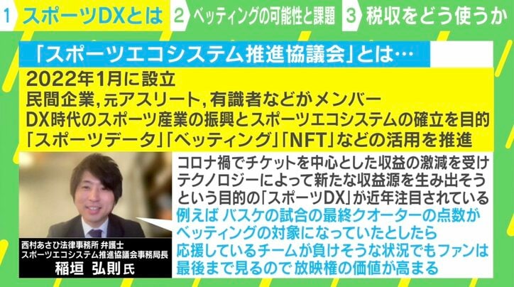 海外から日本競技に対するベッティング規模は5兆円にも… 古田敦也氏、スポーツDXに「やってみる価値ある」