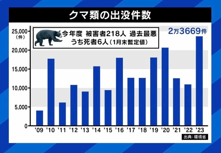 【写真・画像】 5枚目