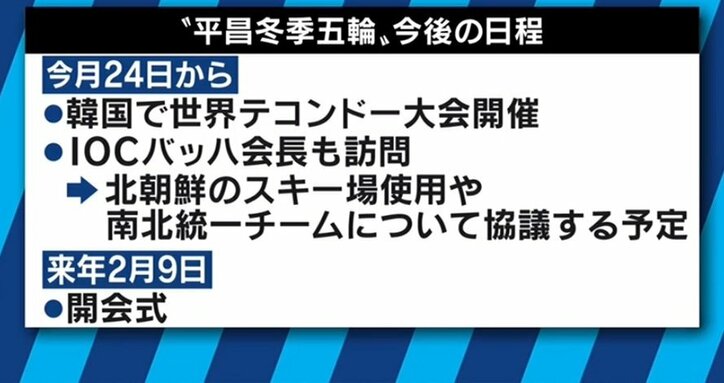開催まで８カ月の平昌オリンピックに仰天プラン　一部競技を北朝鮮で実施！？