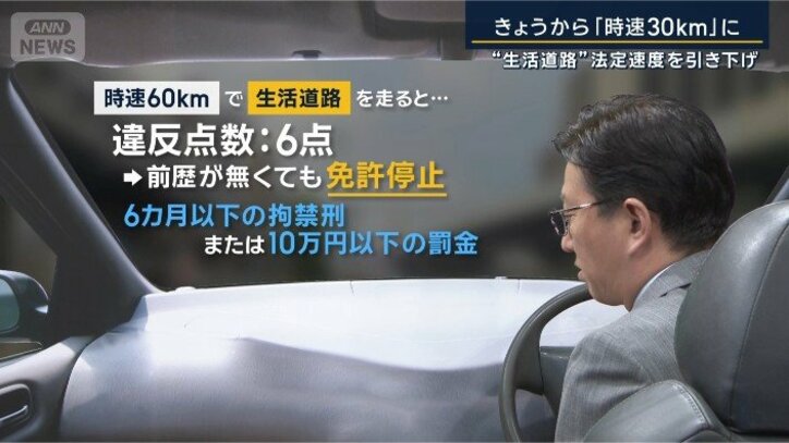 時速60キロで生活道路を走ると
