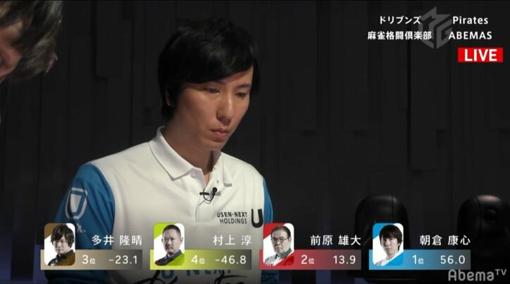 ネット麻雀界の雄・朝倉康心、天鳳位“ASAPIN”へ原点回帰でトップ獲得／麻雀・大和証券Mリーグ