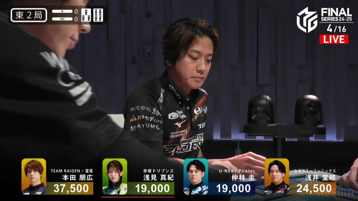 浅井堂岐