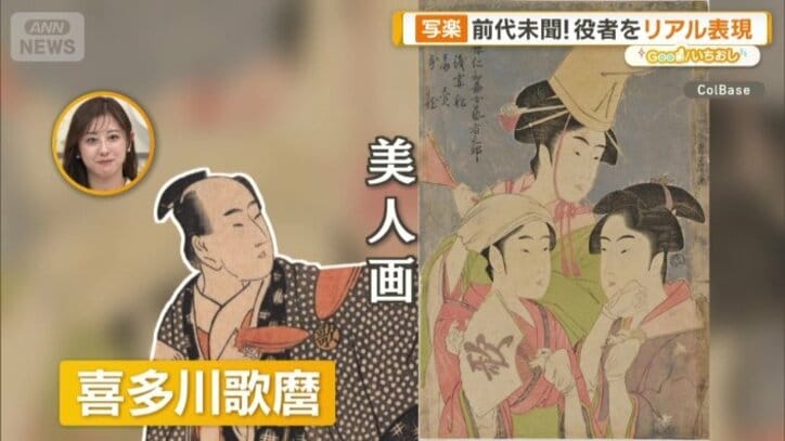 喜多川歌麿の美人画