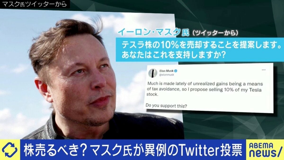 本当はテスラ株を売りたくて仕方がない? Twitterの投票で売却を決めるイーロン・マスク氏の“あざとすぎる手法” | 経済・IT | ABEMA  TIMES | アベマタイムズ