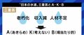 老朽化、自治体の財政難、人手不足…追い込まれる日本の水道インフラ、もう“移住”しかない?