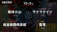 大和証券 Mリーグ2020 開幕式&開幕戦