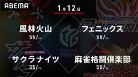 【中継】大和証券 Mリーグ 風林火山vsサクラナイツvs麻雀格闘倶楽部vsフェニックス