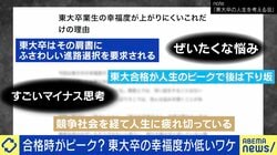 “東大卒の幸福度”が低い？ 高学歴ゆえの苦悩「合格はタスク」「就職後は自分が駄目人間みたいな感覚に」 大手商社→TikTokライバーへの転身で得た気づき