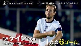 2018年ロシアＷ杯得点王 イングランド代表FWハリー・ケイン、カタールでも旋風を巻き起こすか