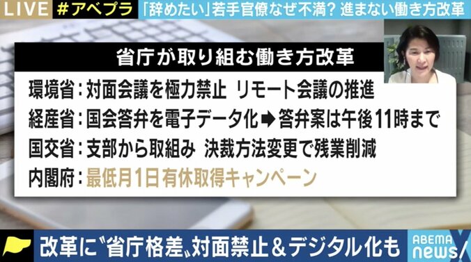 「このまま若手官僚がいなくなれば、国民生活に影響が出るおそれ」国会の慣習、コロナ対応…霞が関の過酷な労働実態 7枚目