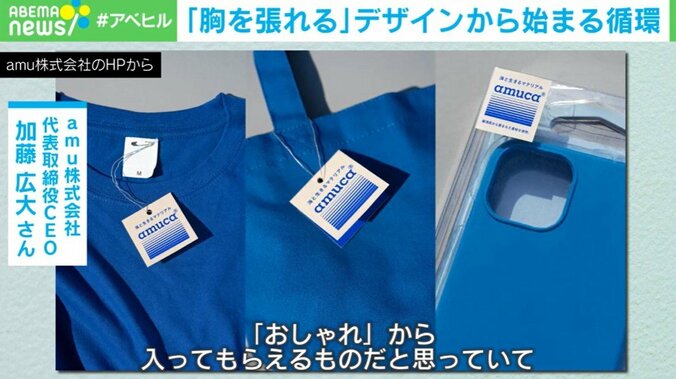 amu株式会社 HPより