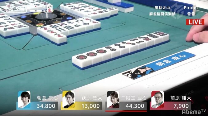 「デジタル＋オカルト」ネット最強・朝倉康心“幸運の石”も味方につけ2019年初勝利／麻雀・大和証券Mリーグ 2枚目