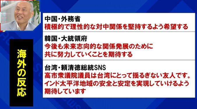高市総裁に対する中国・韓国・台湾の反応