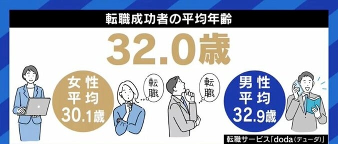 人脈?芸歴?“やりきった感”? 夢破れた元芸人たちがセカンドキャリアで成功するための秘訣とは 11枚目