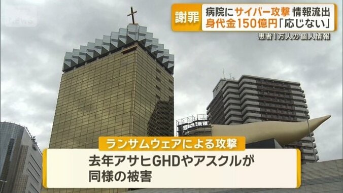 ランサムウェアによる攻撃