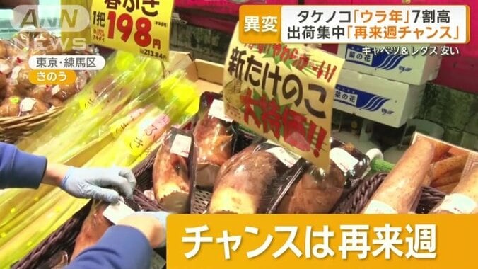 再来週がチャンス