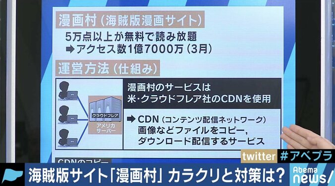 「身元特定は『漫画村』運営者のミス」「議論を拒んでいるのは反対派」川上量生氏、改めてブロッキングの必要性訴える 9枚目