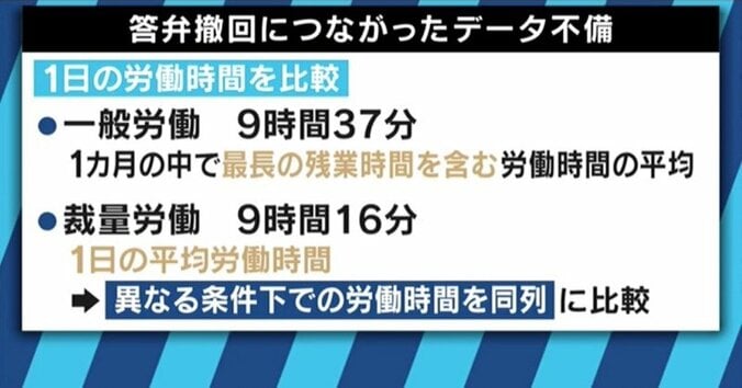 「未来の政策を考える余裕すらない」データ不備で槍玉に上がる厚生労働省の“ブラック”な実態 4枚目