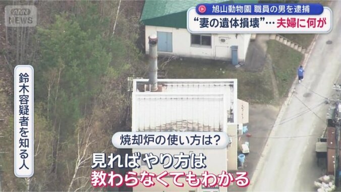 「ストーブのスイッチをつけるようなもの」