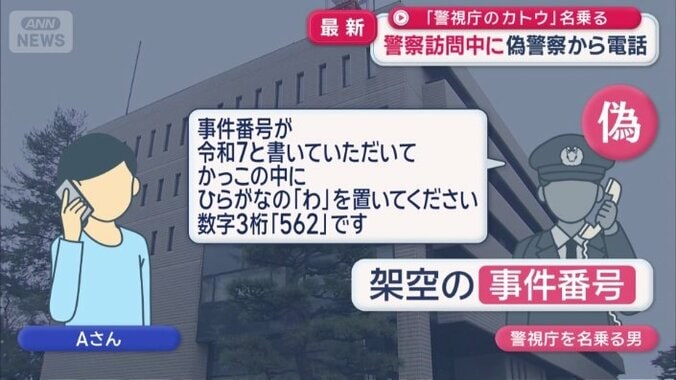 架空の「事件番号」を伝えてきた