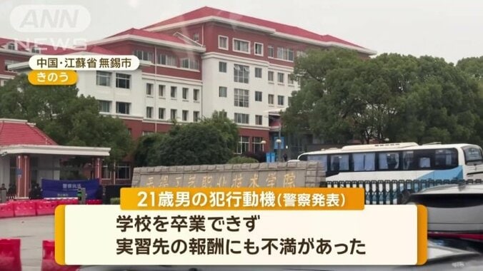 中国・江蘇省無錫市の職業学校