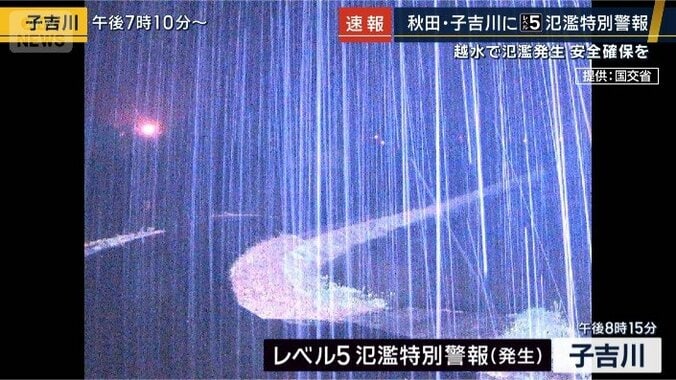 子吉川