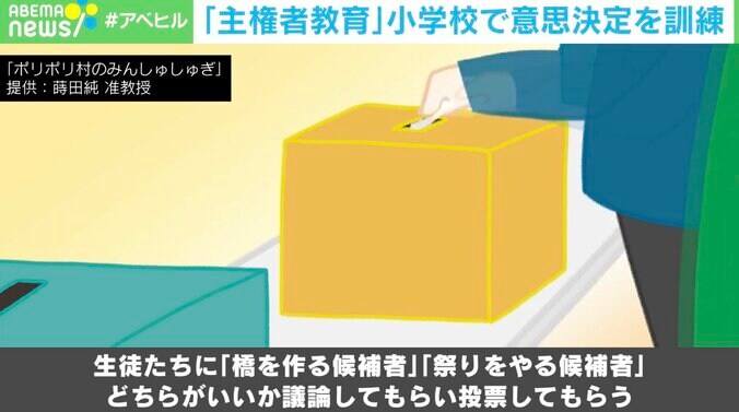 「高校は手遅れ？」政治学者が小学生に政治を教える理由と方法 3枚目