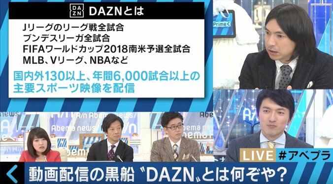 Jリーグ全試合ネット配信　動画の黒船「DAZN」を徹底解剖 2枚目