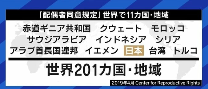 「結婚していなければ“同意書”は不要なんだと知ってほしい」女性側に重い負担、悲劇を生む日本の妊娠中絶の矛盾 12枚目