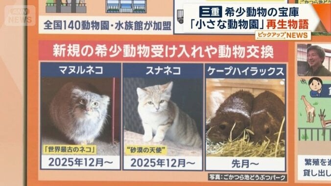 新規の希少動物受け入れや動物交換