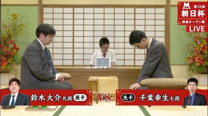 鈴木大介九段 対 千葉幸生七段　二次予選かけて対局中／将棋・朝日杯将棋オープン戦 1枚目