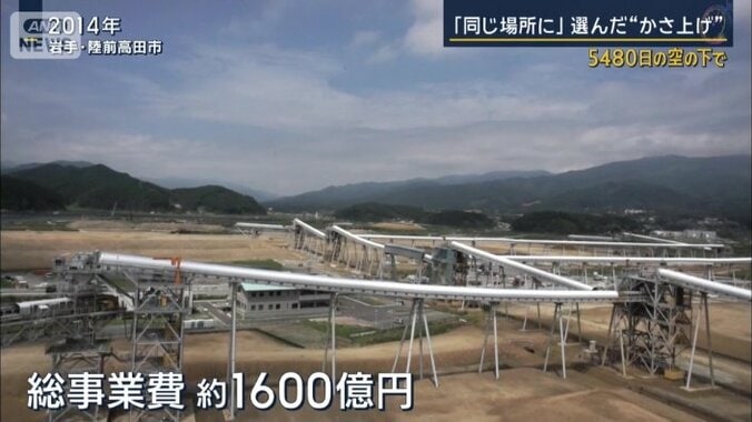 同じ場所で街をつくる