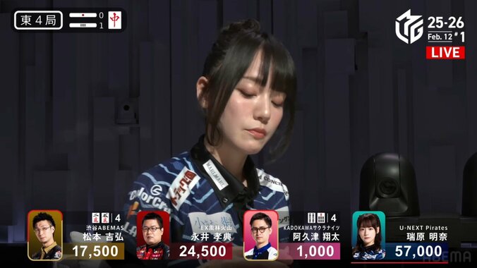 見下ろすような視線を送る瑞原明奈（別カット）