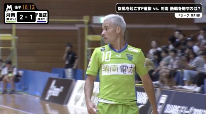 30秒で観客を魅了する“Fリーグ版メッシ”。奇跡の湘南の立役者・ロドリゴが2年目のジンクスに挑む 1枚目