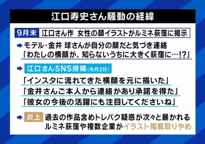 江口寿史さん騒動の経緯