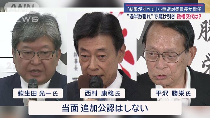 自民党非公認となり無所属で当選した候補