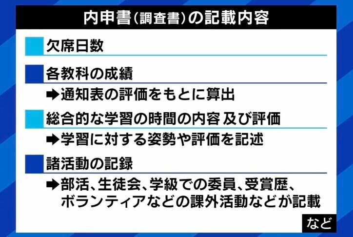 受験に必要?入試のブラックボックス? 「内申書」の是非