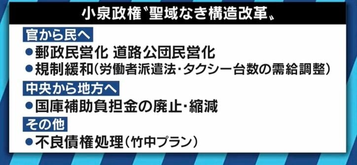 森永卓郎 康平父子と田中秀臣氏が語り合う 平成経済 そして令和の時代に必要なこととは 経済 It Abema Times