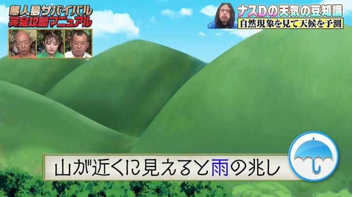 ナスDが明かす天気の豆知識「サバイバルをする上で天気を事前に知る事はとても重要」【写真・イラスト付き】