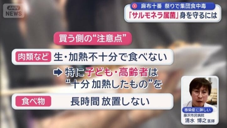 買う側の注意点は