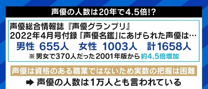 三ツ矢雄二「“声優は裏方”という根本に使う側が戻ってもらいたい」 相次ぐ声優の体調不良、業界を変えるには“ブームの終息”が必要？
