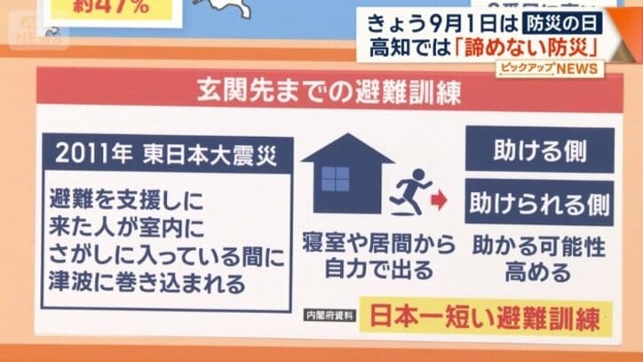 玄関先までの避難訓練