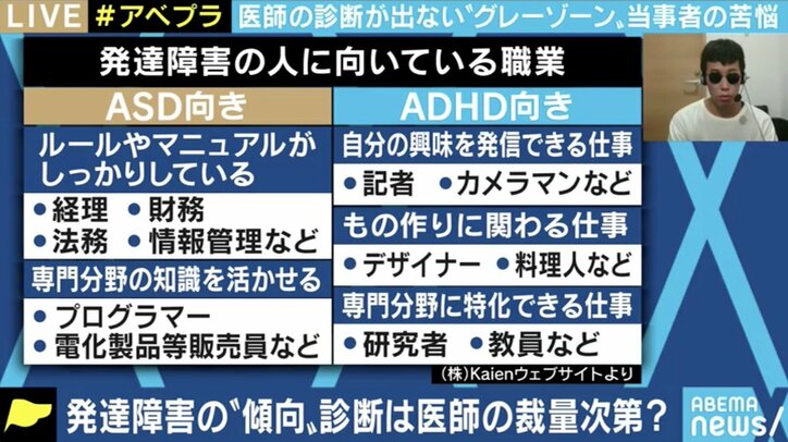 退職を余儀なくされる当事者、対応に悩む現場…日本社会は「発達障害グレーゾーン」の理解促進を