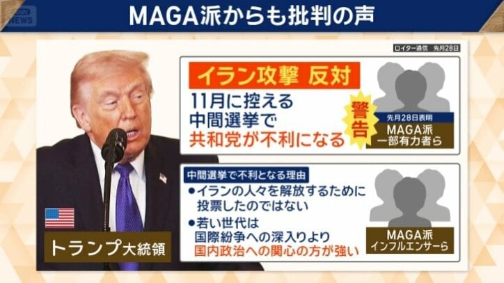 トランプ氏を強く支持“MAGA派”からも批判の声