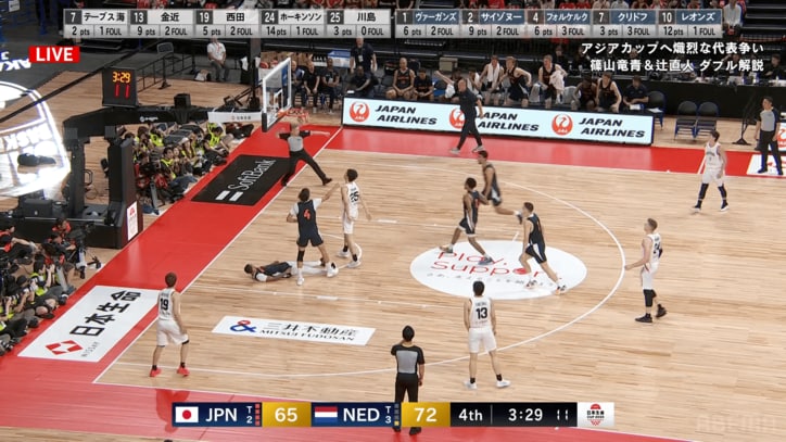 川島悠翔