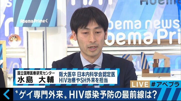 “感染前の服薬が有効” HIV感染予防の最前線は?“ゲイ専門外来”も登場