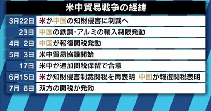 相次ぐ抗議行動、不安材料は党内にも?習近平主席の独裁体制に陰りか