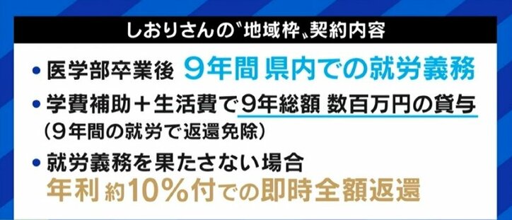 「結婚したくても離れられない」「体調が回復するまで待ってもらえないか」研修医たちが苦しむ奨学制度“地域枠”