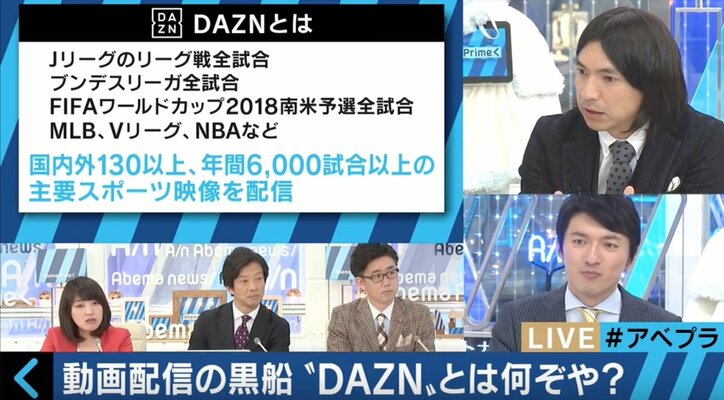 Jリーグ全試合ネット配信 動画の黒船 Dazn を徹底解剖 その他 Abema Times