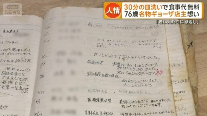 大切にしているノート